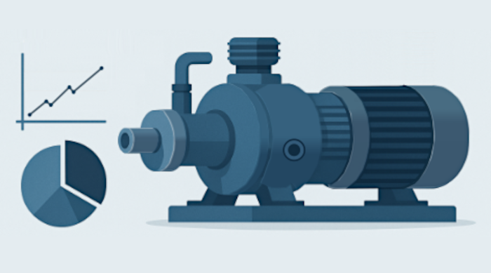 Imagine Process System Imagine Simulation | Process Simulation, Dynamic Modelling & Operator ...