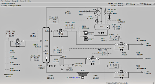 Operator Training Simulator (OTS) | Industrial Simulation & Operator ...